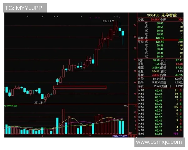 深圳足球队与杭州足球队赛后复盘探讨比赛经验与战术分析
